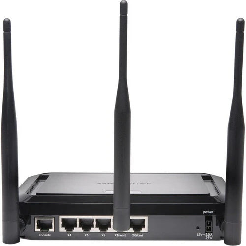 SonicWall SOHO 250 Network Security/Firewall Appliance 02-SSC-4469