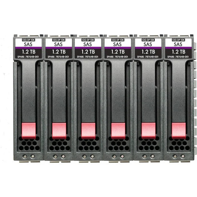 HPE 2.40 TB Hard Drive - 2.5" Internal - SAS (12Gb/s SAS) R0P87A