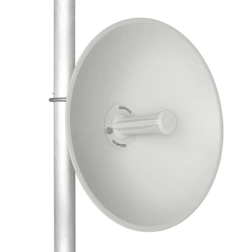 Série Cambium ePMP Force 300