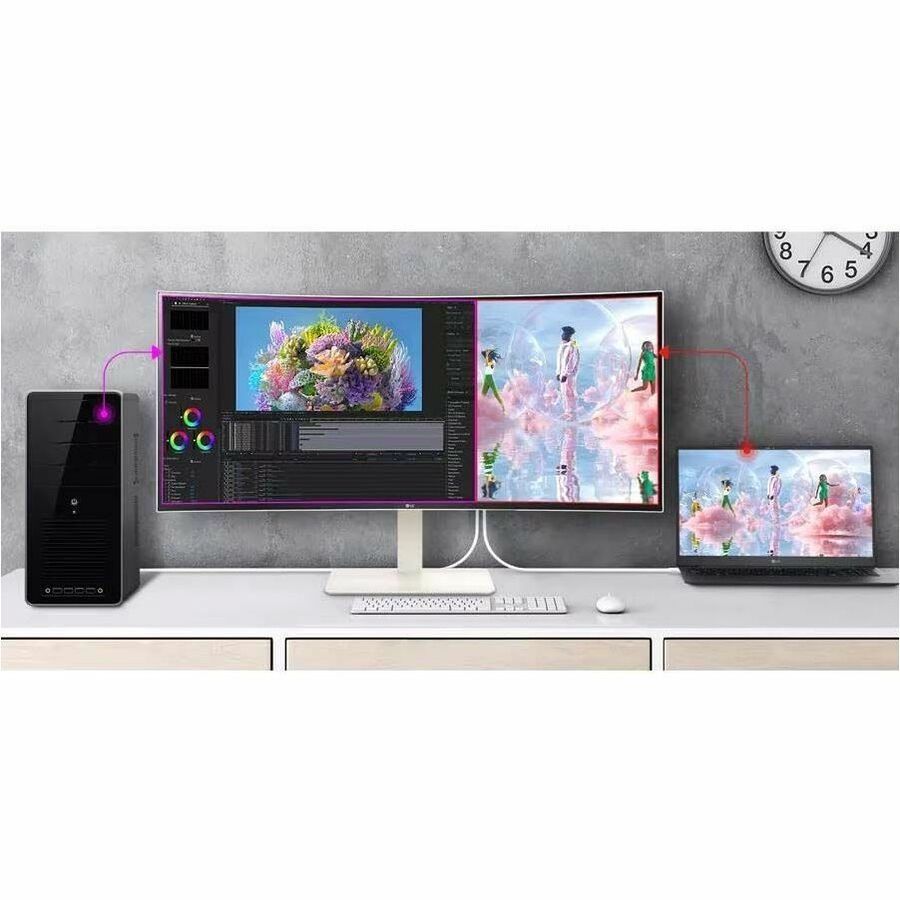 Moniteur LCD incurvé LG Ultrawide 38WR85QC-W de 38 pouces WQHD - 21:9 - Blanc 38WR85QC-W