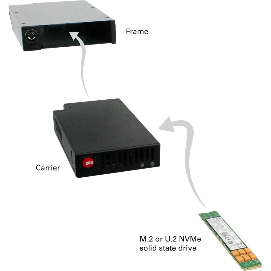 Adaptateur de baie de lecteur CRU QX310 v2 pour interface hôte ATA série 3,5" interne 6301-7619-9500