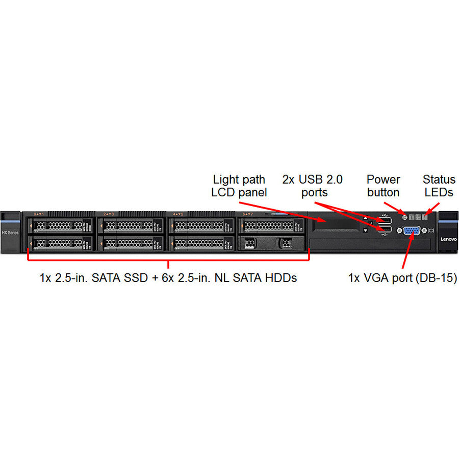 Lenovo Converged HX2310-E 8693EDU 1U Rack-mountable Server - 2 x Intel Xeon E5-2609 v4 1.70 GHz - 128 GB RAM - 12 TB HDD - (6 x 2TB) HDD Configuration - 800 GB SSD - (1 x 800GB) SSD Configuration - 12Gb/s SAS, Serial ATA/600 Controller 8693EDU