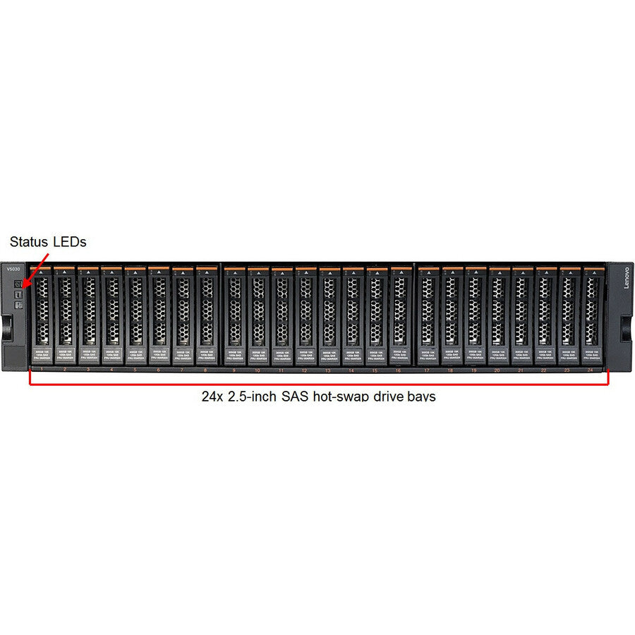 Boîtier de commande Lenovo V5030F SFF, garantie de 3 ans, S&S 6536B1F