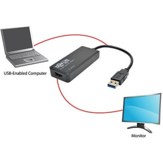 Adaptateur USB 3.0 vers HDMI Tripp Lite U344-001-HDMI-R
