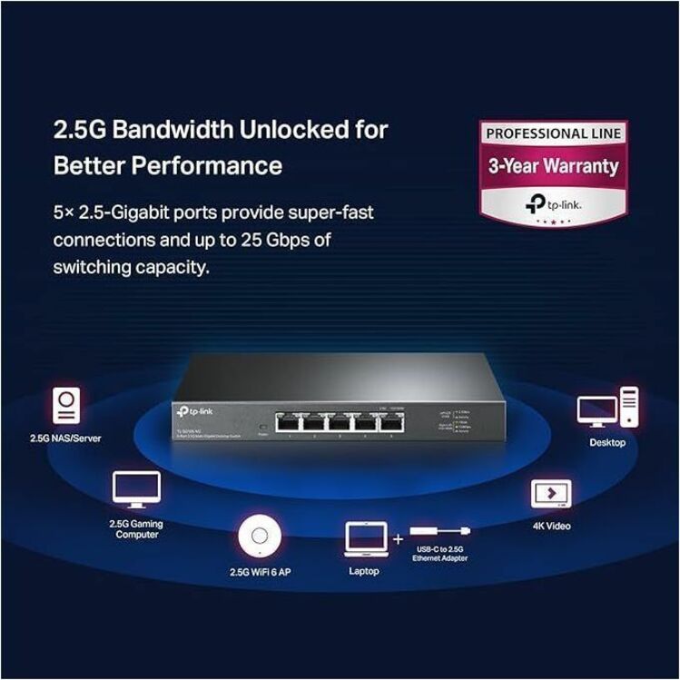 Commutateur de bureau TP-Link 5 ports 2,5G TL-SG105-M2