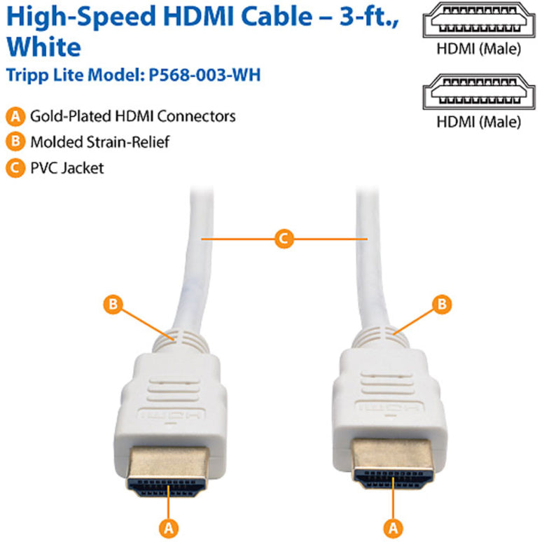 Câble HDMI haute vitesse Tripp Lite 3 pieds vidéo numérique avec audio 4K x 2K M/M Blanc 3' P568-003-WH