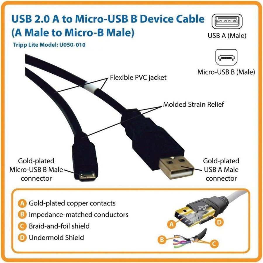 Adaptateur de câble USB Tripp Lite par Eaton U050-010 U050-010