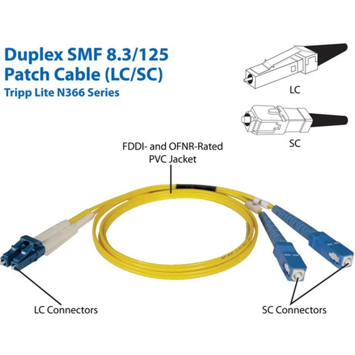 Câble de raccordement duplex à fibre optique Tripp Lite N366-10M