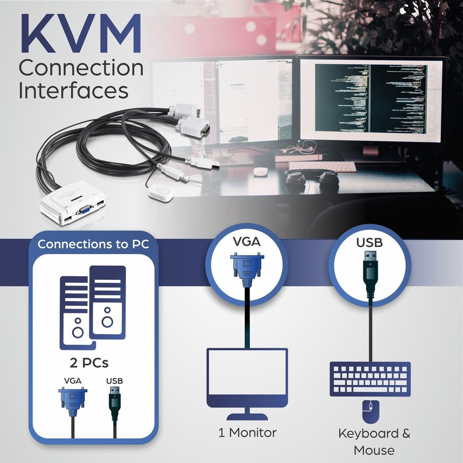 Commutateur KVM USB à 2 ports TK-217i