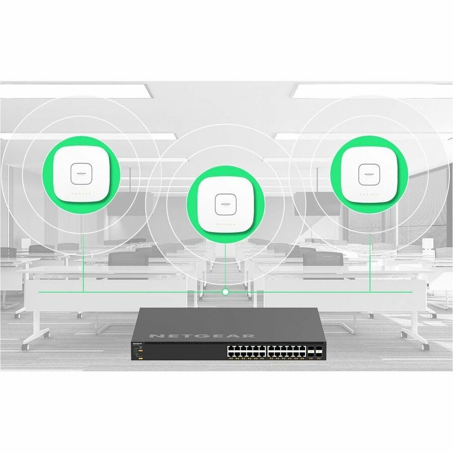 Commutateur Ethernet Netgear AV Line M4350-24X4V XSM4328CV-100NES