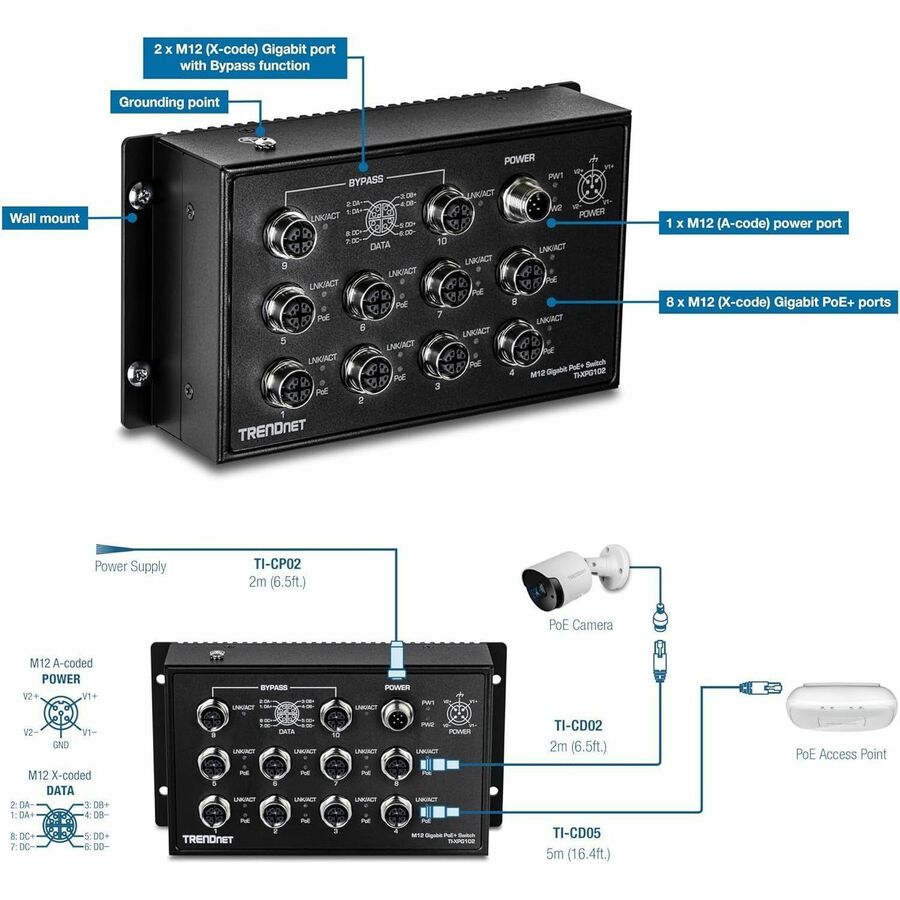 Commutateur ferroviaire industriel TRENDnet 10 ports EN 50155 M12 Gigabit PoE+ TI-XPG102