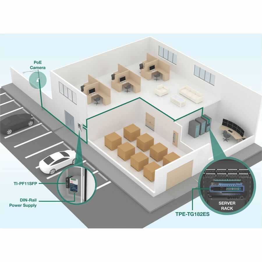 Commutateur PoE+ EdgeSmart Gigabit 18 ports TRENDnet TPE-TG182ES
