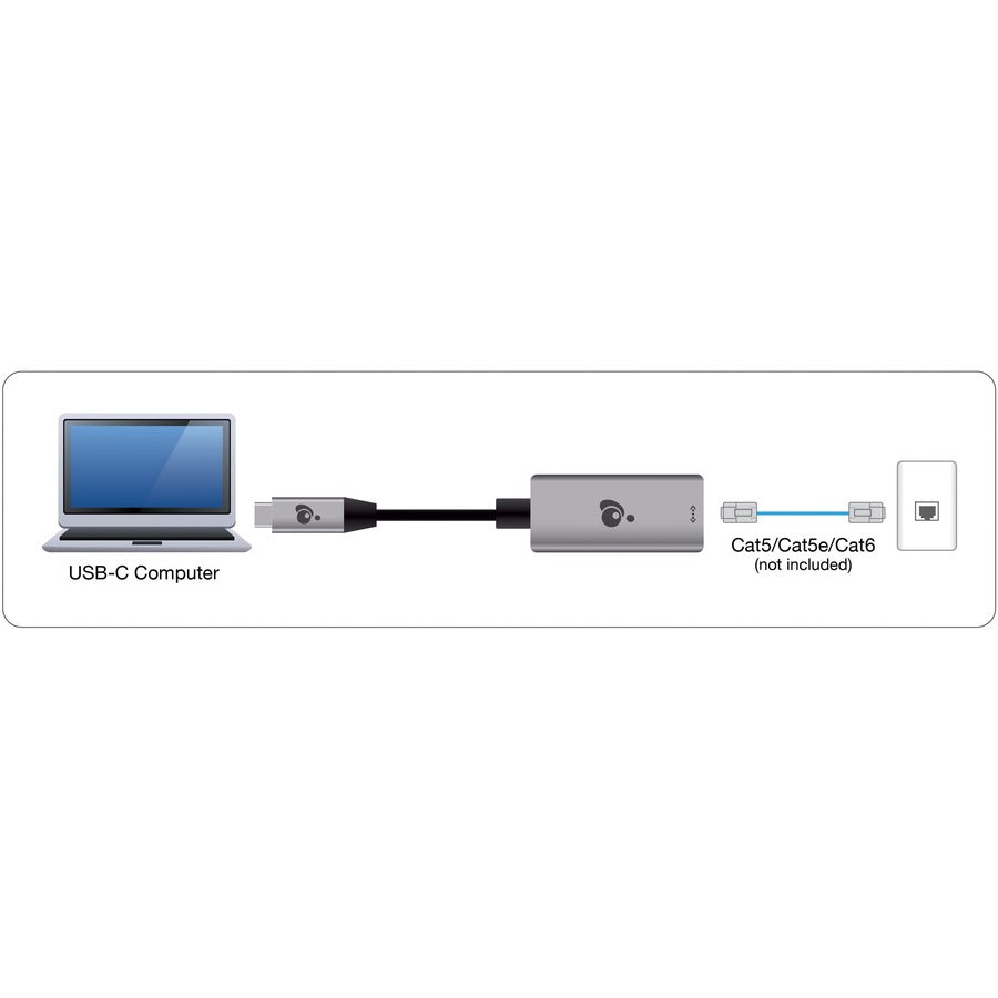 Adaptateur IOGEAR GigaLinq Pro 3.1, USB 3.1 Type-C vers Gigabit Ethernet GUC3C01B
