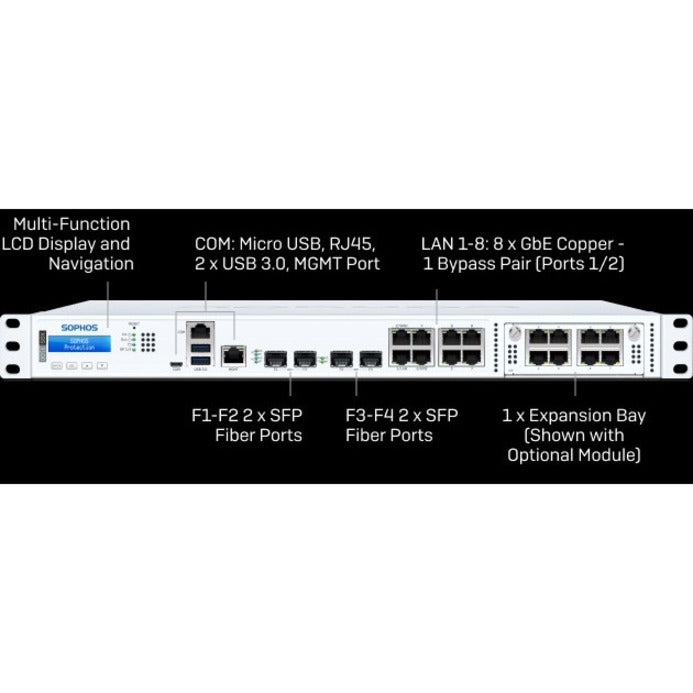 Dispositif de sécurité réseau/pare-feu Sophos XGS 3100 IG3A5CSUS