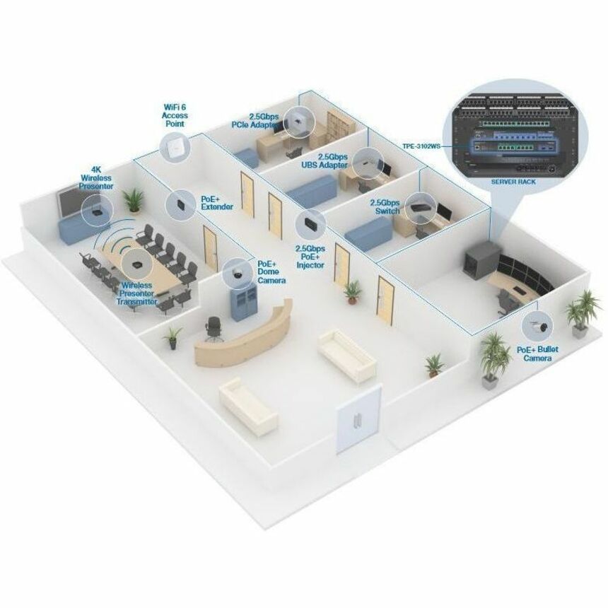 Commutateur Web intelligent PoE+ multi-Gig 10 ports TRENDnet TPE-3102WS