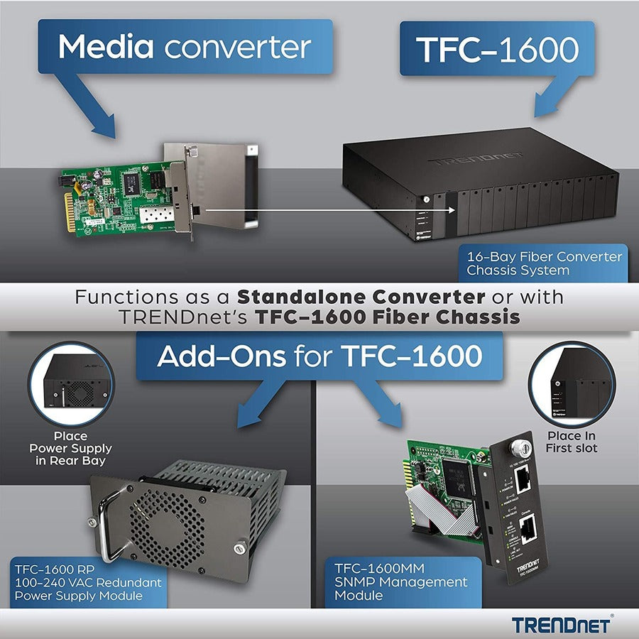 Convertisseur de média fibre optique monomode 100Base-TX vers 100Base-FX de TRENDnet (15 km/9,3 miles) ; TFC-110S15 ; Auto-négociation ; Auto-MDIX ; Mode duplex intégral ; Convertisseur fibre vers Ethernet ; Protection à vie TFC-110S15