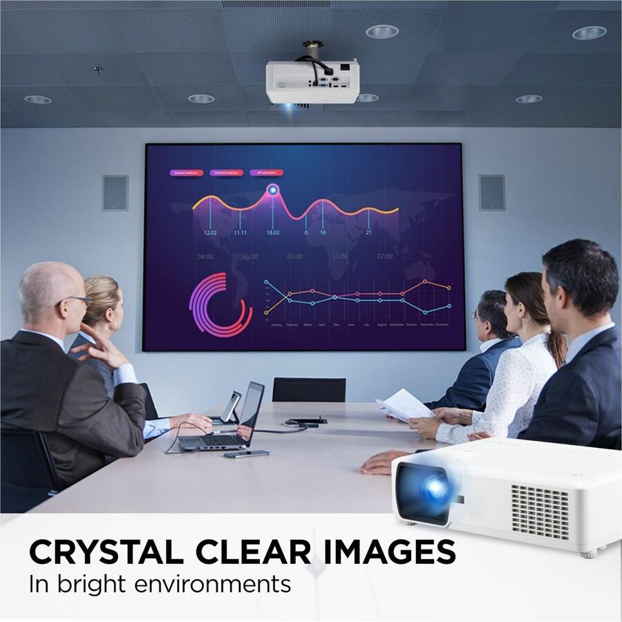 Projecteur professionnel/éducatif ViewSonic PA700W avec résolution WXGA de 4 500 lumens ANSI