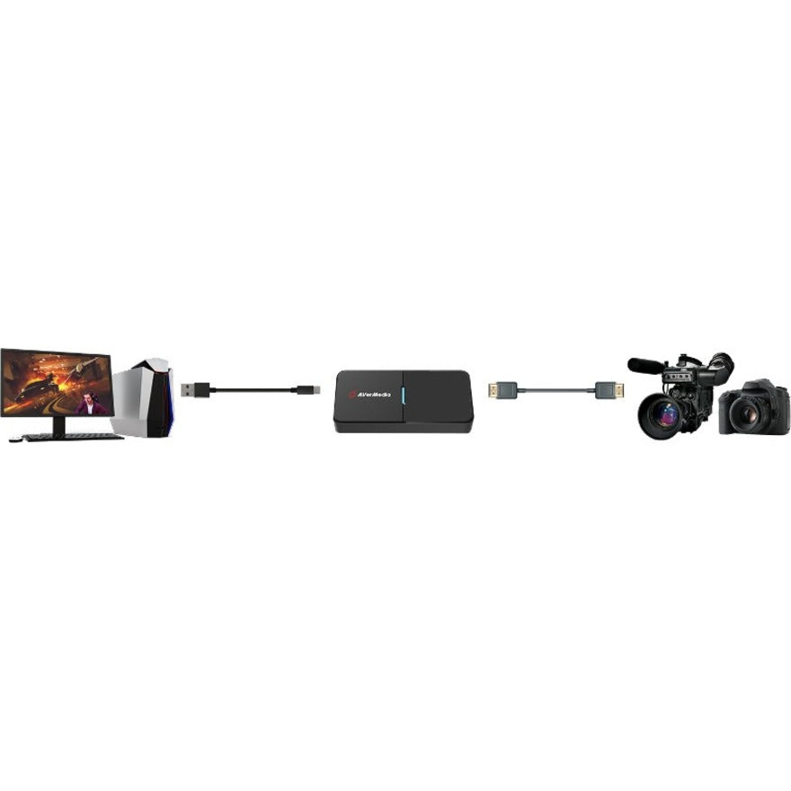 Diffuseur en direct AVerMedia CAP 4K - BU113 BU113
