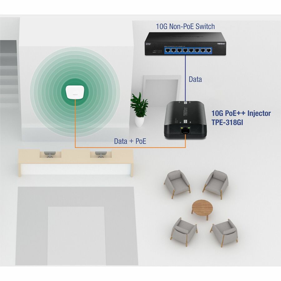Injecteur TRENDnet 10G PoE++ TPE-318GI