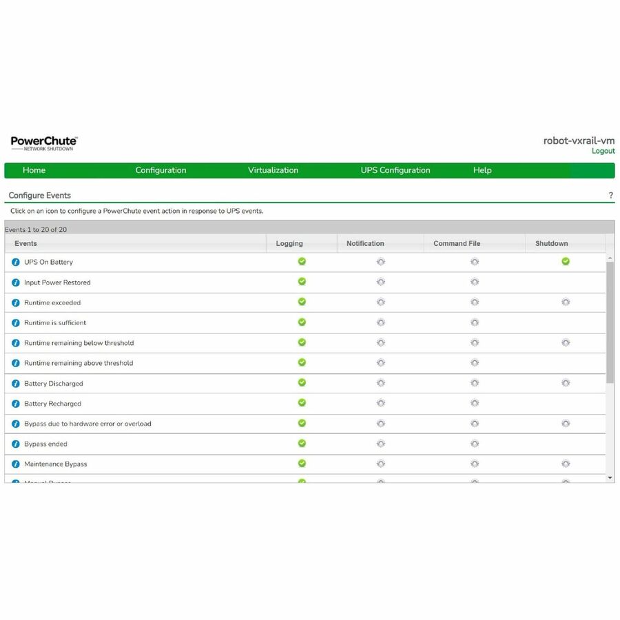 APC by Schneider Electric PowerChute Network Shutdown v.4.5 pour la virtualisation DELL et HCI - Licence - 1 nœud - 5 ans SWPCNS5Y-DIGI