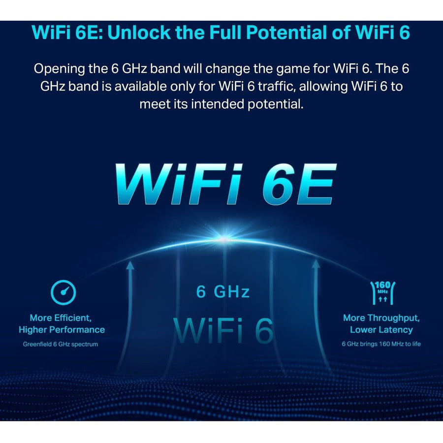 Routeur sans fil Ethernet TP-Link Deco XE75 Wi-Fi 6E IEEE 802.11ax DECO XE75 (PACK DE 3)