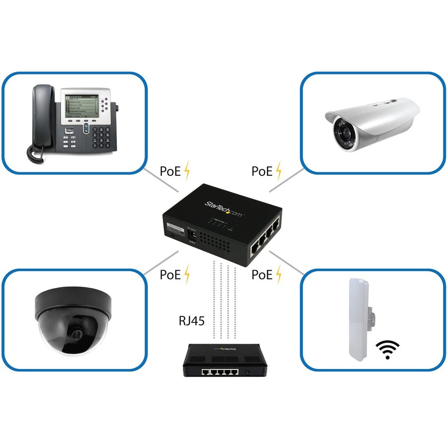Star Tech.com Midspan Gigabit 4 ports - Injecteur PoE+ - 802.3at et 802.3af POEINJ4G