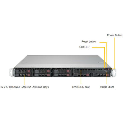 Système Barebone SuperMicro SuperServer 1029P-WTR - Montable en rack 2U - Socket P LGA-3647 - Prise en charge de 2 processeurs SYS-1029P-WTR