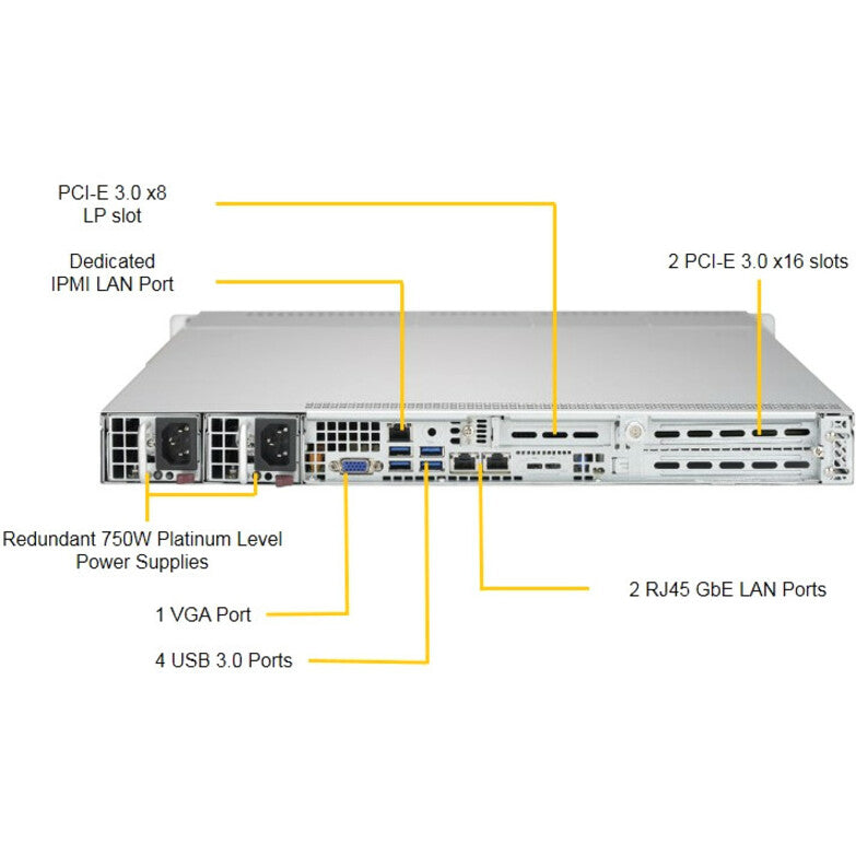 Système Barebone SuperMicro SuperServer 1029P-WTR - Montable en rack 2U - Socket P LGA-3647 - Prise en charge de 2 processeurs SYS-1029P-WTR
