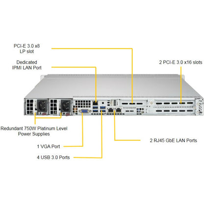 Système Barebone SuperMicro SuperServer 1029P-WTR - Montable en rack 2U - Socket P LGA-3647 - Prise en charge de 2 processeurs SYS-1029P-WTR