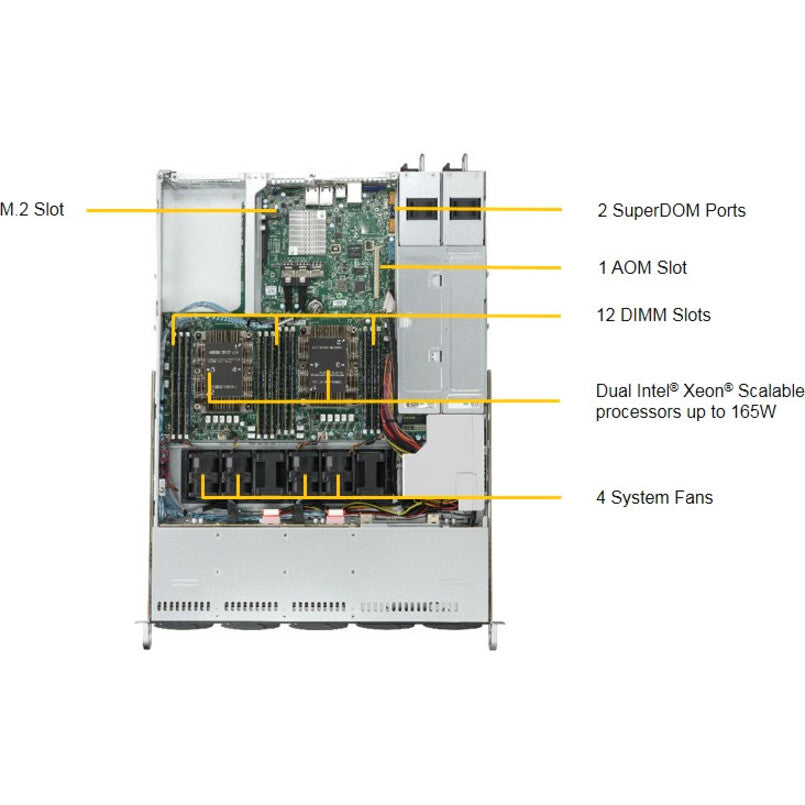 Système Barebone SuperMicro SuperServer 1029P-WTR - Montable en rack 2U - Socket P LGA-3647 - Prise en charge de 2 processeurs SYS-1029P-WTR