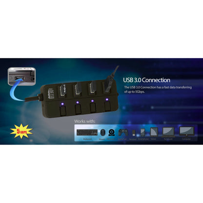 Concentrateur USB 3.0 4 ports Adesso AUH-3040
