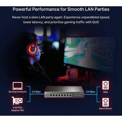 Commutateur de bureau TP-Link 8 ports 2,5G TL-SG108-M2