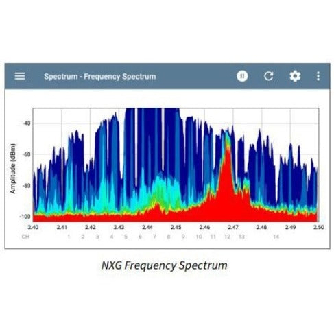 Analyseur de spectre/d'interférences NetAlly NXT-1000 NXT-1000