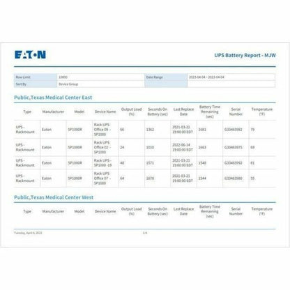 Eaton Brightlayer Distributed IT Performance Management Advanced Device License - Subscription - 1 Year BL-DITPM-ADV-SUB1Y
