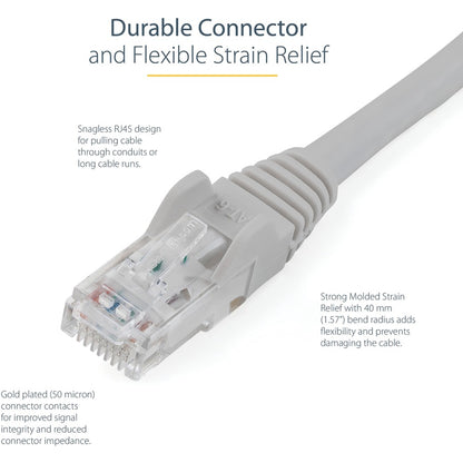 Câble Ethernet CAT6 StarTech.com de 6 m - Gris - Gigabit sans accroc - 100 W PoE UTP 650 MHz - Cordon de raccordement de catégorie 6 - Câblage certifié UL/TIA N6PATCH20GR