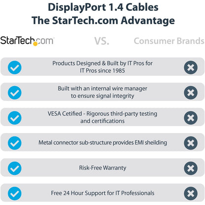 Câble DisplayPort 1.4 certifié VESA StarTech.com de 2 m, 8K 60 Hz HDR10, vidéo UHD 4K 120 Hz, cordon d'écran DP vers DP, câble DP 1.4, M/M DP14VMM2M