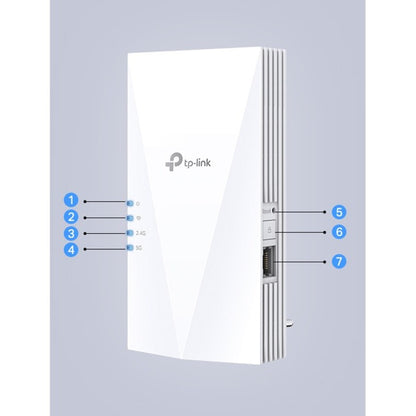Répéteur de portée sans fil double bande 802.11ax 1,46 Gbit/s TP-Link RE500X RE500X