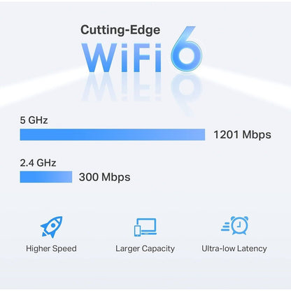 Répéteur de portée sans fil double bande 802.11ax 1,46 Gbit/s TP-Link RE500X RE500X
