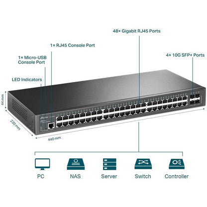 Commutateur géré Gigabit L2+ 48 ports JetStream de TP-Link avec 4 emplacements SFP+ 10GE TL-SG3452X