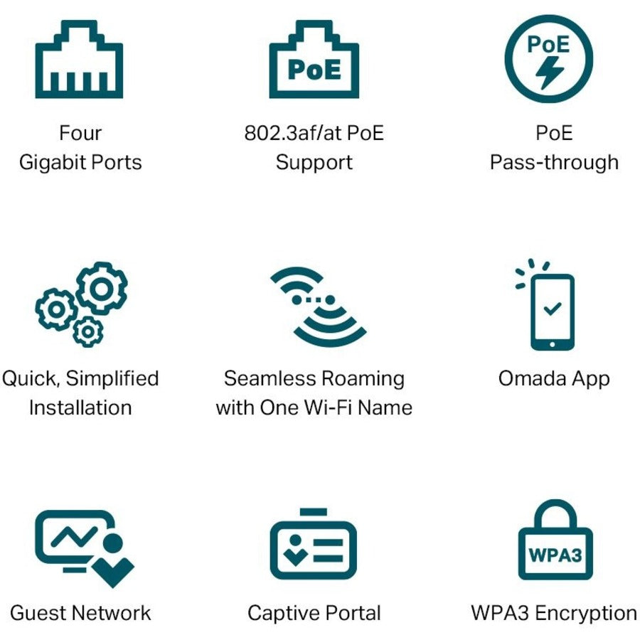 Point d'accès sans fil double bande IEEE 802.11 a/b/g/n/ac/ax 2,91 Gbit/s TP-Link EAP655-WALL - Extérieur EAP655-WALL