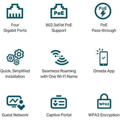 Point d'accès sans fil double bande IEEE 802.11 a/b/g/n/ac/ax 2,91 Gbit/s TP-Link EAP655-WALL - Extérieur EAP655-WALL