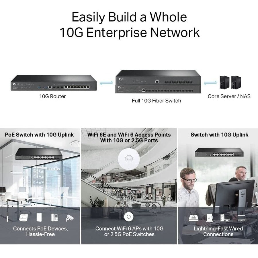 TP-Link ER8411 - Routeur VPN filaire 10G pour entreprise - Protection à vie limitée ER8411