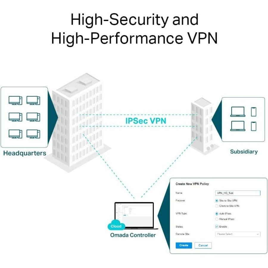 TP-Link ER8411 - Routeur VPN filaire 10G pour entreprise - Protection à vie limitée ER8411