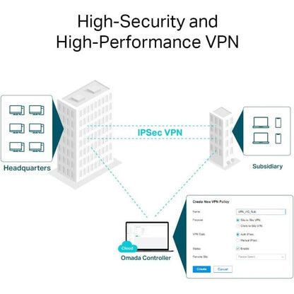 TP-Link ER8411 - Routeur VPN filaire 10G pour entreprise - Protection à vie limitée ER8411