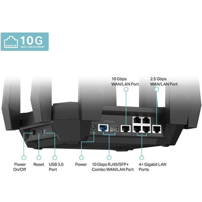 Routeur sans fil Ethernet Wi-Fi 6E IEEE 802.11ax TP-Link Archer AXE300 Archer AXE300