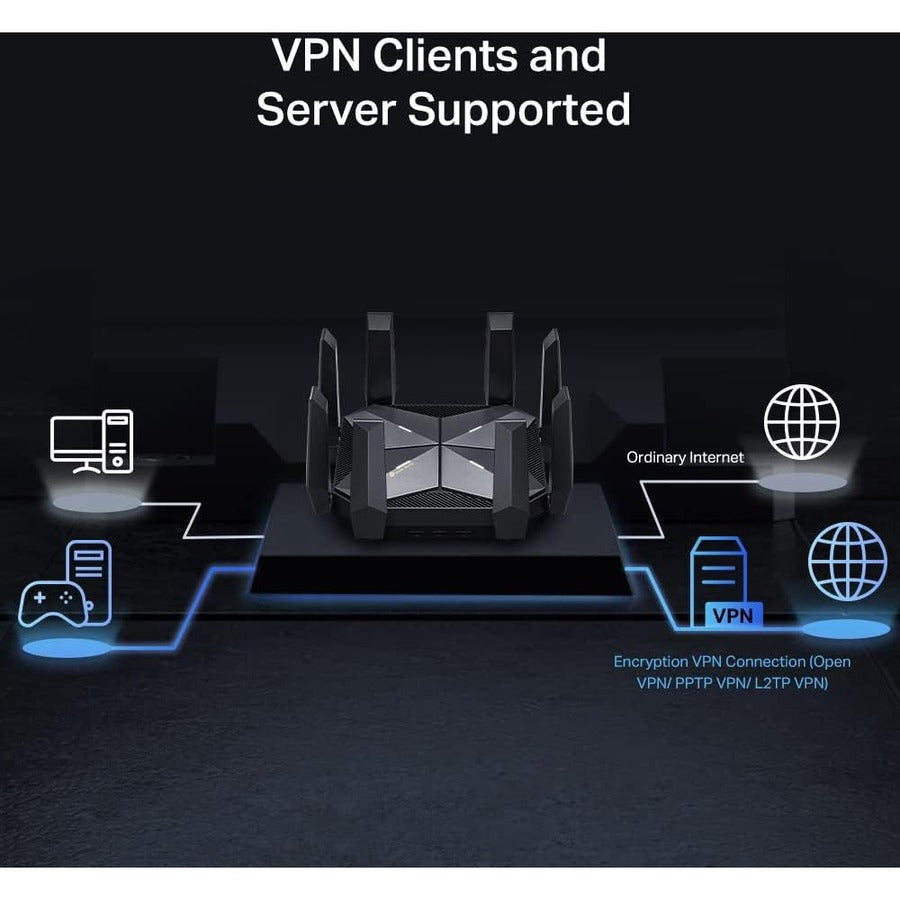 Routeur sans fil Ethernet Wi-Fi 6E IEEE 802.11ax TP-Link Archer AXE300 Archer AXE300