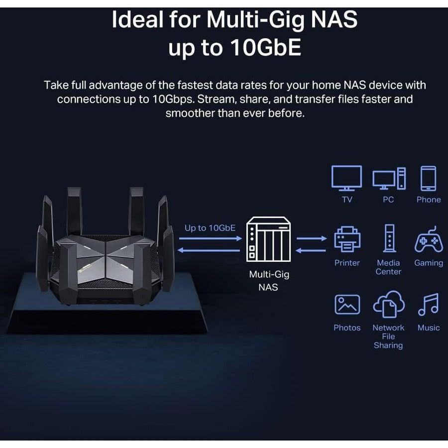 Routeur sans fil Ethernet Wi-Fi 6E IEEE 802.11ax TP-Link Archer AXE300 Archer AXE300