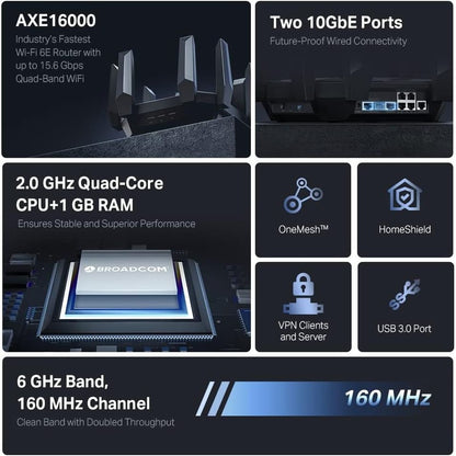 Routeur sans fil Ethernet Wi-Fi 6E IEEE 802.11ax TP-Link Archer AXE300 Archer AXE300