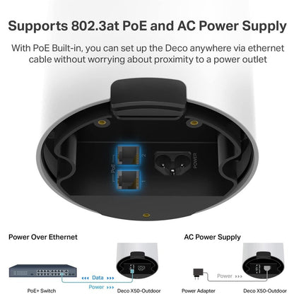 Routeur sans fil Ethernet Wi-Fi 6 IEEE 802.11ax Deco X50-Outdoor de TP-Link DecoX50-Outdoor1-pack