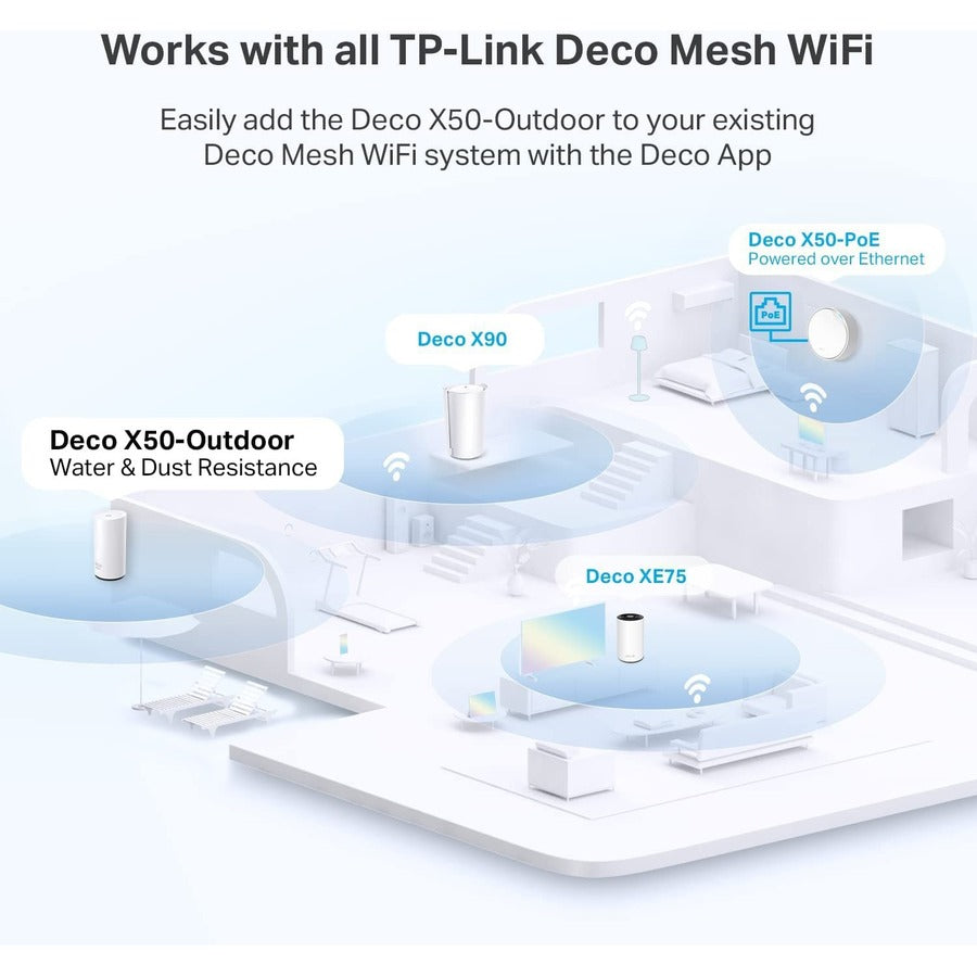 Routeur sans fil Ethernet Wi-Fi 6 IEEE 802.11ax Deco X50-Outdoor de TP-Link DecoX50-Outdoor1-pack